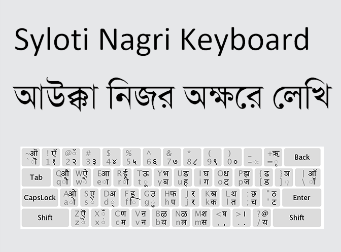Nagri Key